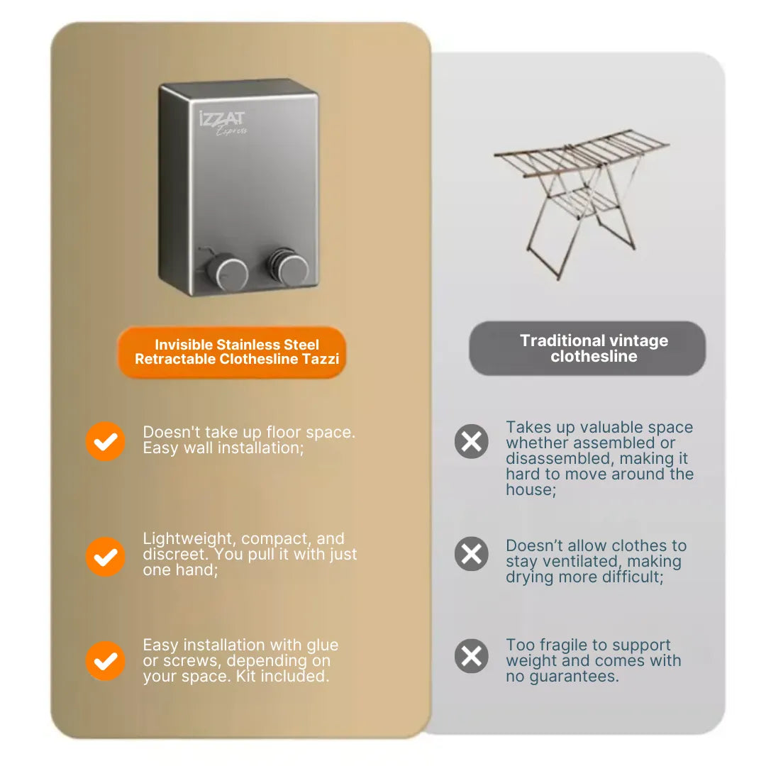 Invisible Stainless Steel Retractable Clothesline - Primus