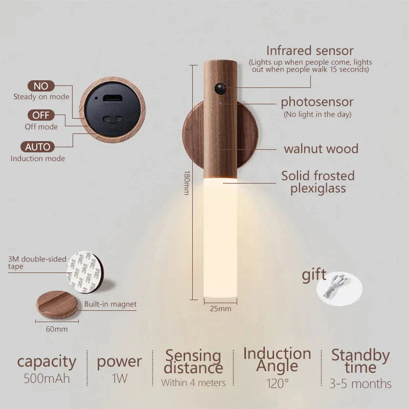 Magnetic LED Light with Motion Sensor - Primus