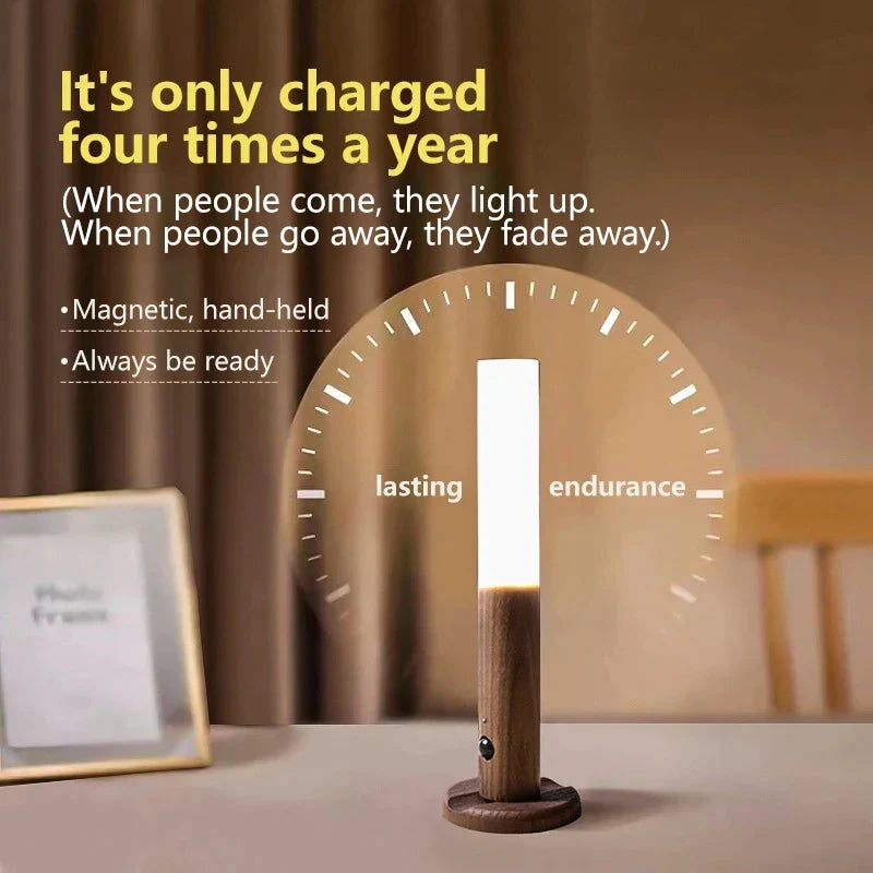 Magnetic LED Light with Motion Sensor - Primus