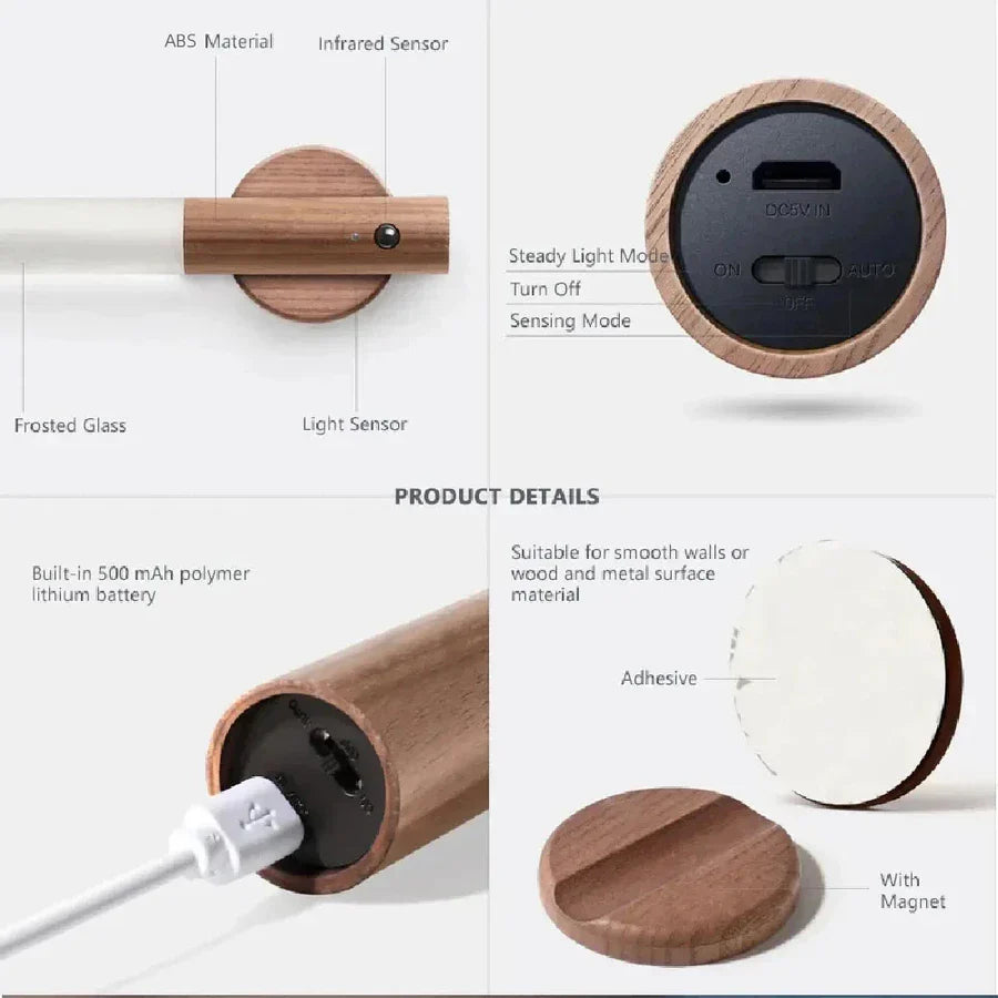 Magnetic LED Light with Motion Sensor - Primus